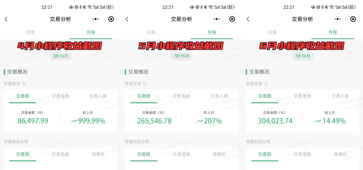 图片[1]-【2024.11.18】像素级拆解，小白下场月赚 1W+的 同城项目-翻身创业网