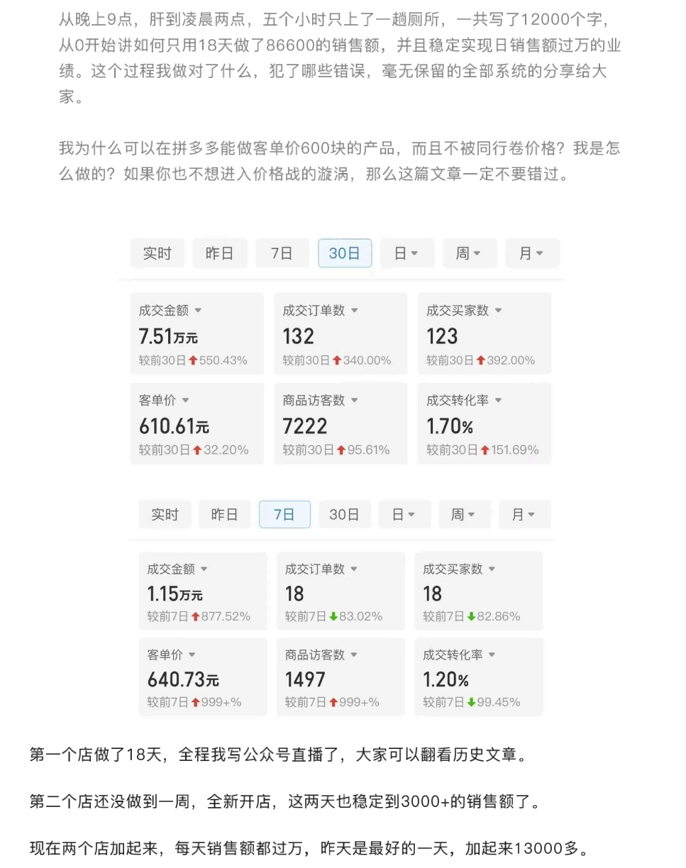 图片[1]-【2024.11.19】拼多多18天8万销售额揭秘：高客单价策略，避免价格战，日销过万不是难题-翻身创业网