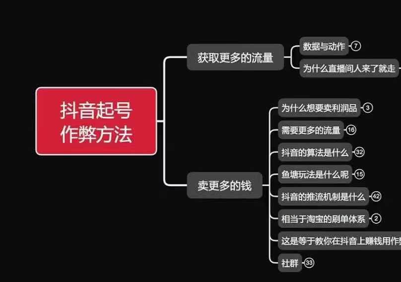 古木抖音起号作弊方法鱼塘起号，获取更多流量，卖更多的钱