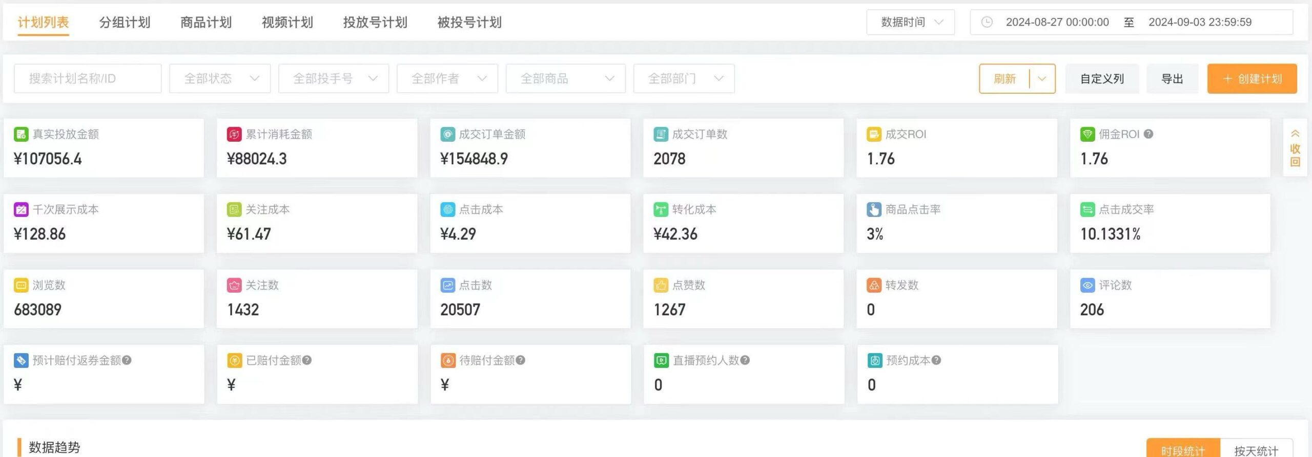 图片[5]-【2024.12.20】实操分享：视频号口播素材+快手数字人打法-翻身创业网