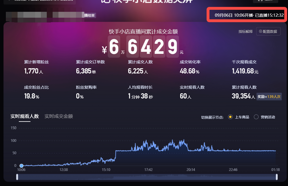 图片[2]-【2024.12.20】实操分享：视频号口播素材+快手数字人打法-翻身创业网