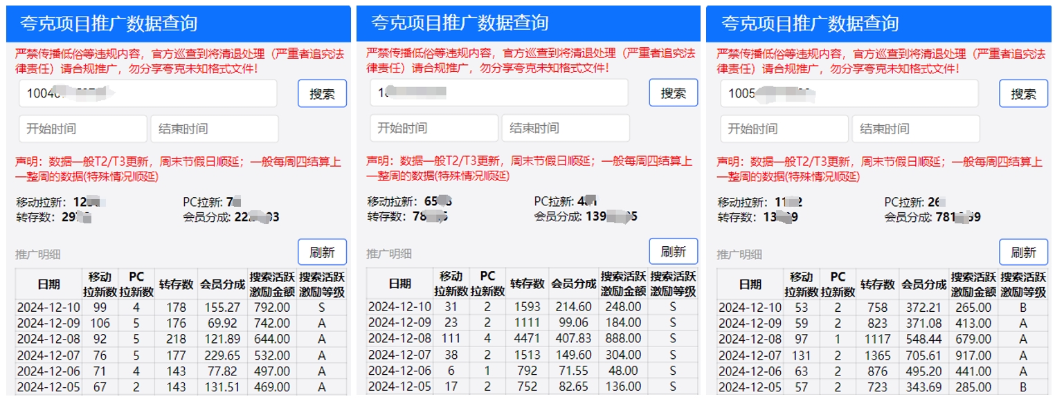 图片[7]-【2024.12.21】夸克网盘年末激励，附夸克收益提升技巧，做拉新的都看看！-翻身创业网